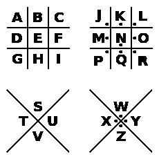 pigpencipherkey