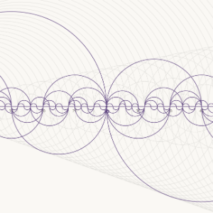 Divisor Waves