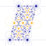 Schmidt arrangement and coset, for Q(sqrt(-15))