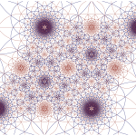 Schmidt arrangement of Q(sqrt(-3))