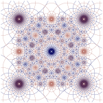 Gaussian Schmidt Arrangement