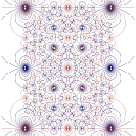 Schmidt arrangement of Q(sqrt(-2))