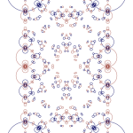 Schmidt arrangement of Q(sqrt(-5))