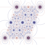 Schmidt arrangement of Q(sqrt(-7))