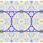 Gaussian Schmidt arrangement with Apollonian packing shown