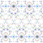 Root -15 Schmidt arrangement